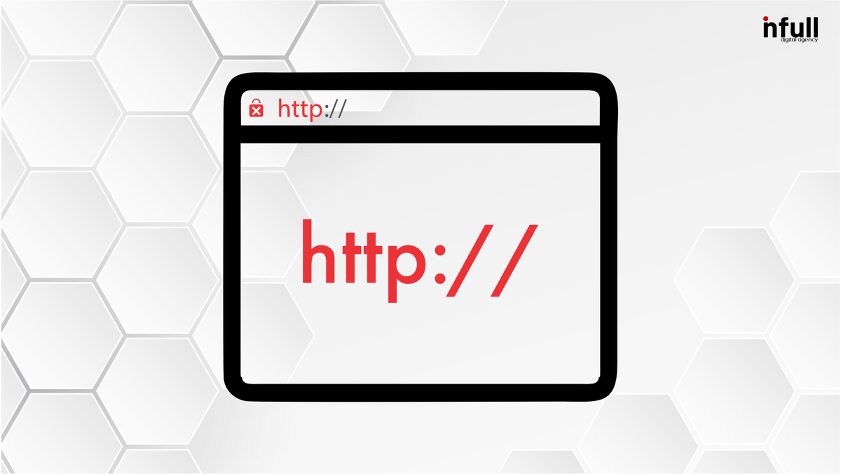 HTTP (HyperText Transfer Protocol) — «протокол передачи гипертекста». 