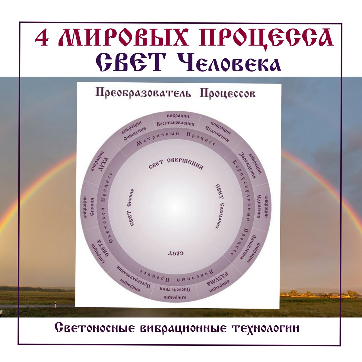 СВЕТ. СВЕРШЕНИЯ, СВЕТ Созидания,  СВЕТ, СВЕТ Сияния