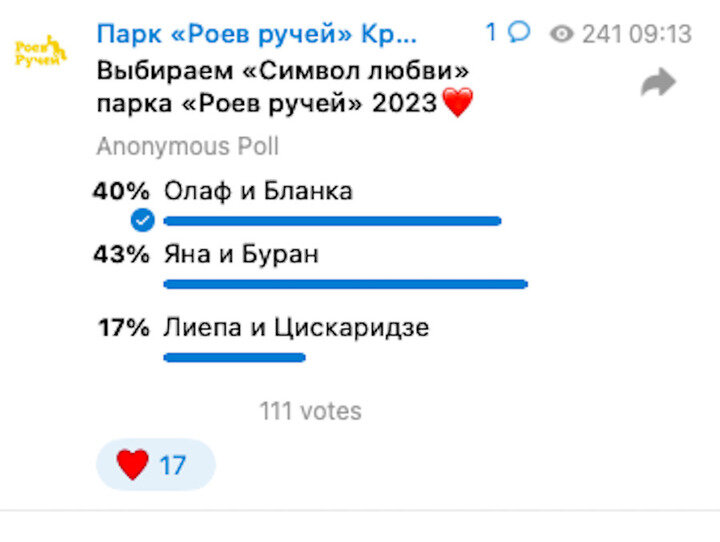     СКРИНШОТ ГОЛОСОВАНИЯ: ПАРК «РОЕВ РУЧЕЙ» КРАСНОЯРСК/ TELEGRAM-КАНАЛ @ROEV_RUCHEY