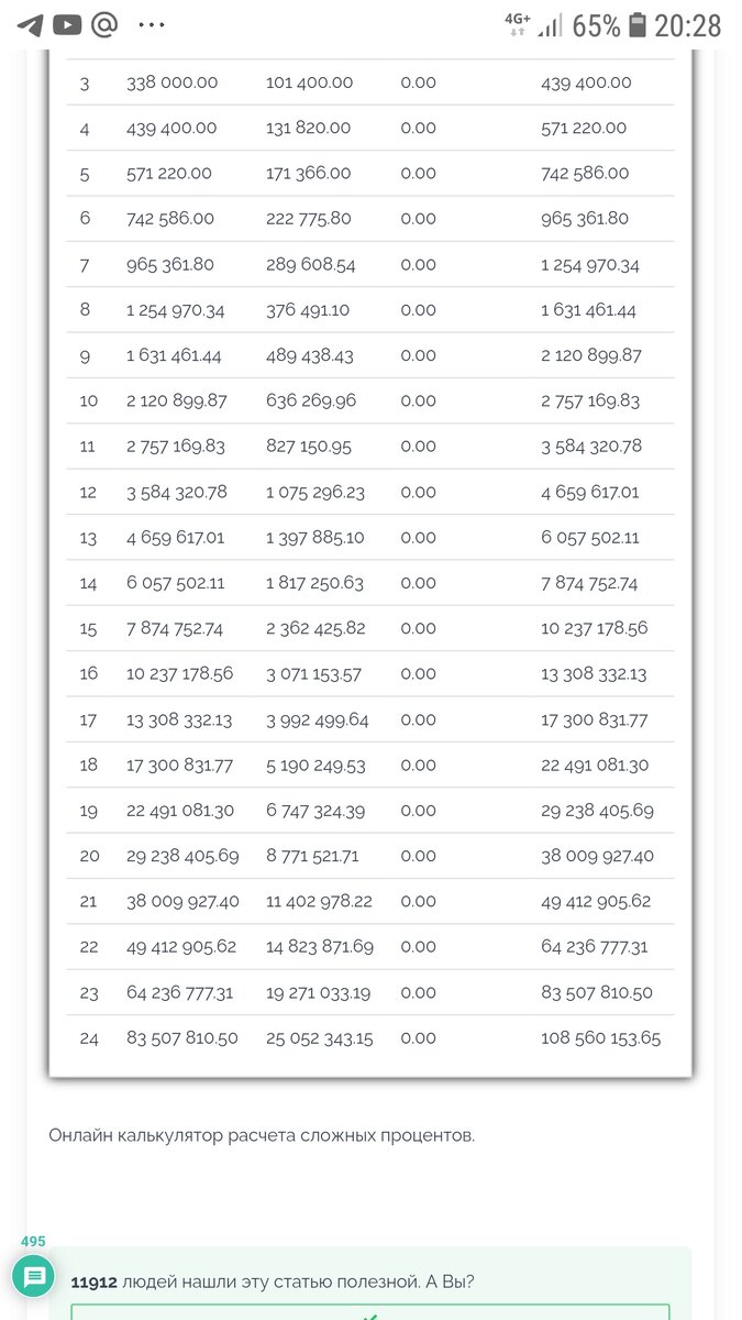 108 миллионов 500 тыс.
