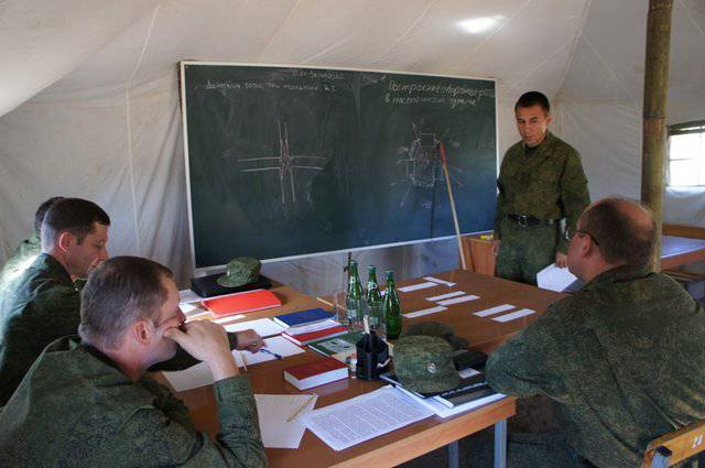 Военный штаб. Занятия с военнослужащими. Проведение занятий в войсках. Занятия с офицерами.