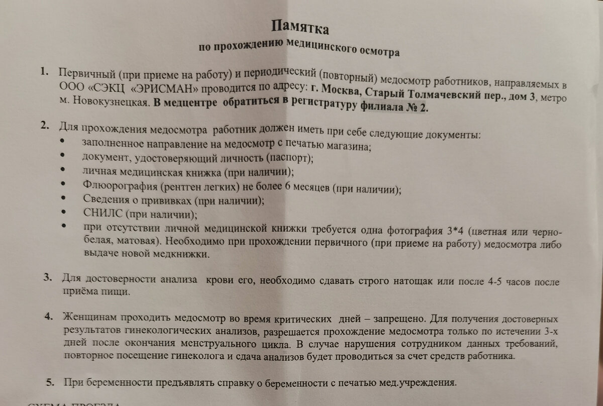 Жалею себя, жалуюсь на жизнь, но всё еще худею! Рацион на 1200 кал. |  Худеющая разведенка | Дзен