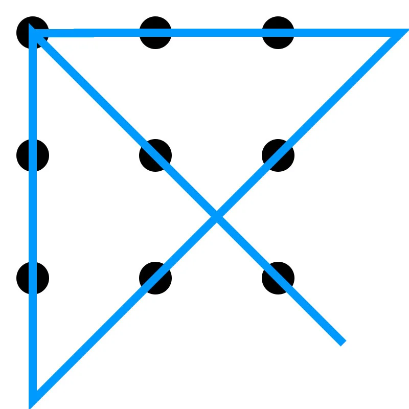 Прямая линия 9 букв. Головоломка с точками и линиями. Рисунок 9 точек. Ломаной линией состоящей из 4 звеньев перечеркнуть 9 точек. Соединить 4 точки 3 линиями.