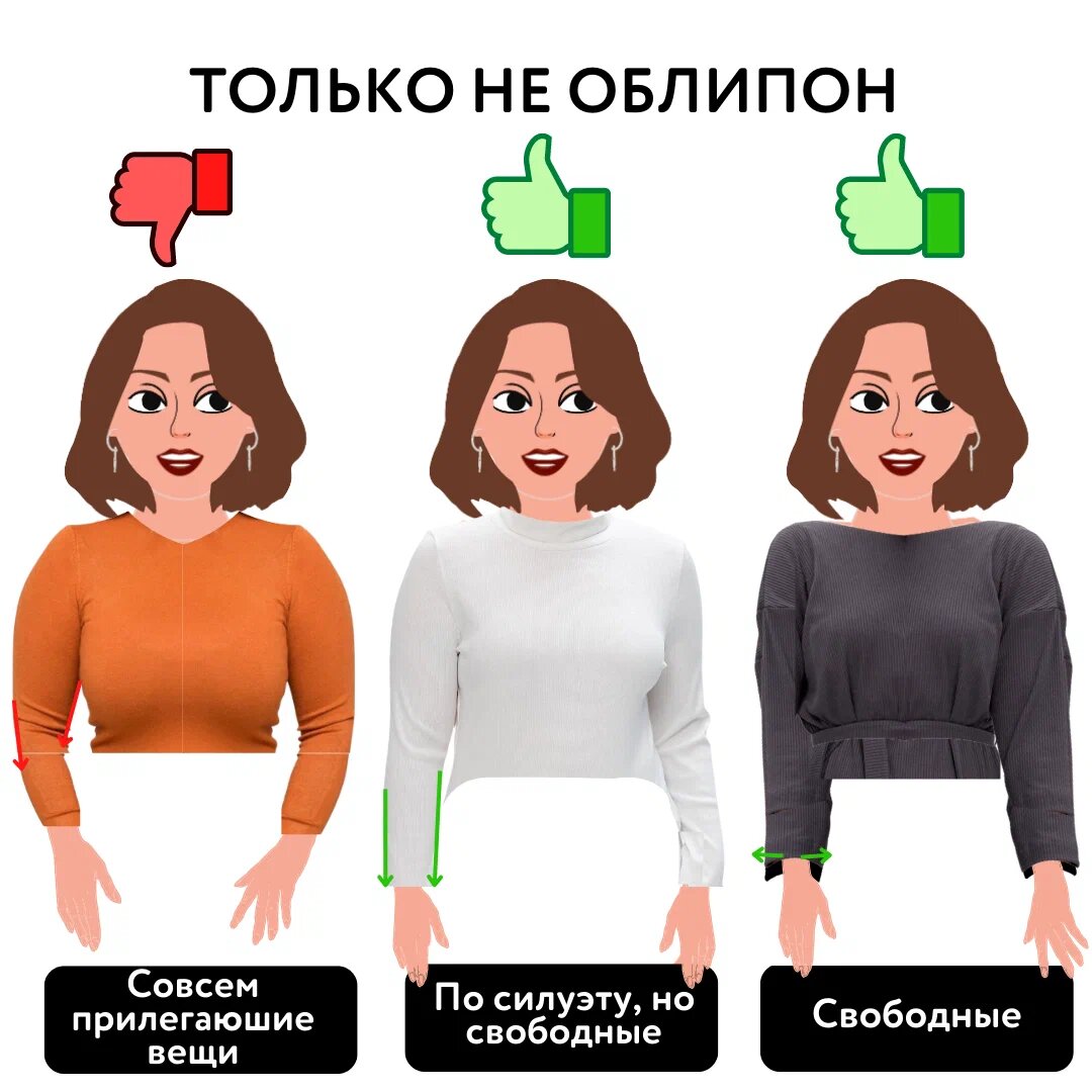 20 СОВЕТОВ, КАК СКРЫТЬ ПОЛНЫЕ РУКИ! Полезная и простая памятка без воды  👉🏼 | УЧИМ МОДЕ | Дзен