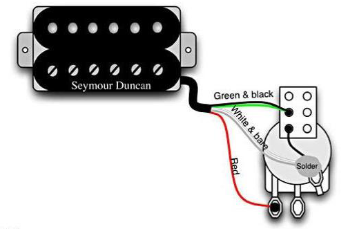 В режиме отсечки работает только южная (нижняя) катушка.