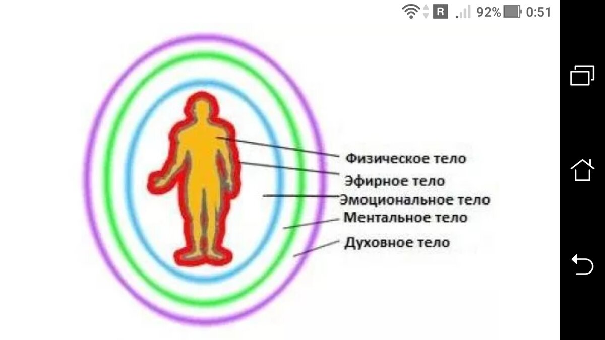 Общественный проект ментальное здоровье