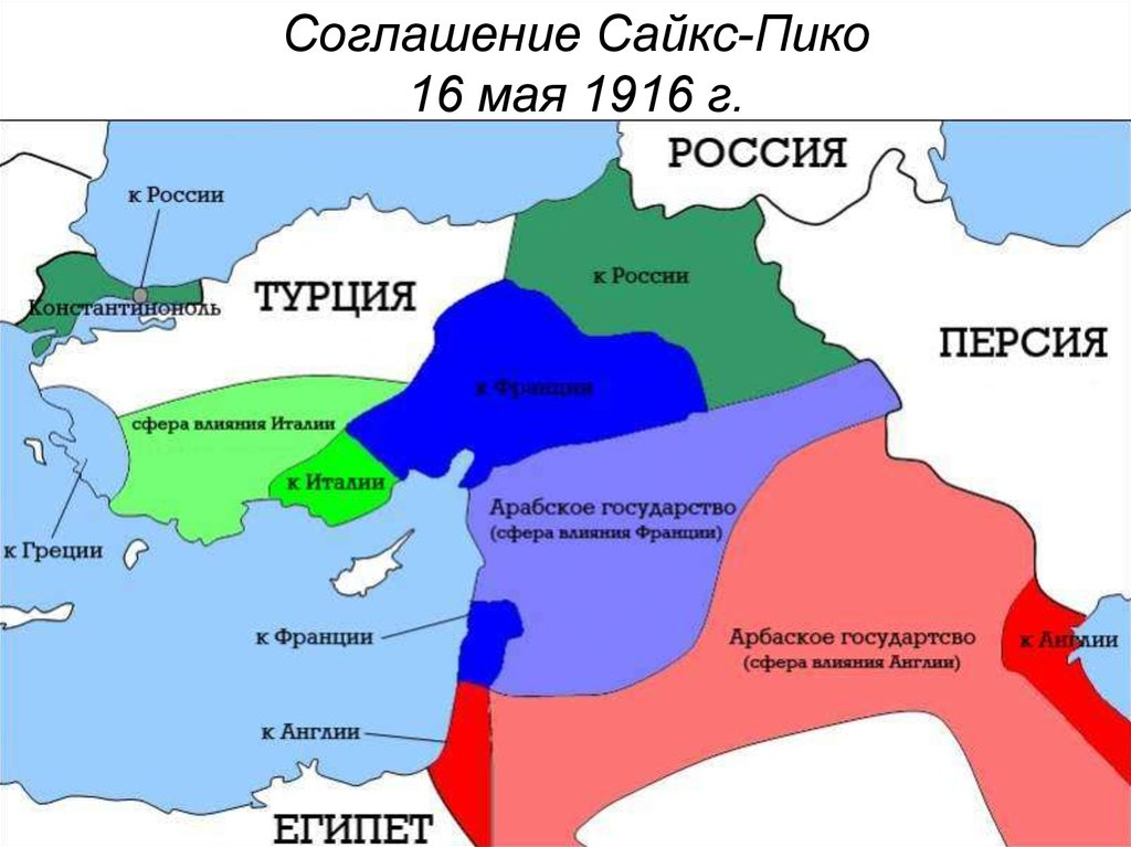 Та самая причина "событий 1917 года". Картинка для иллюстрации из интернета.