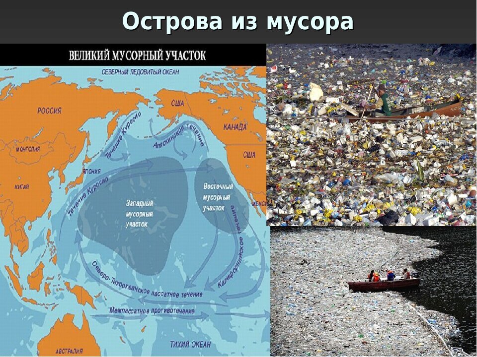 Тихий океан самые крупные острова. Саргассово море мусорное пятно. Мусорный остров в тихом океане на карте. Тихоокеанское мусорное пятно площадь. Великое мусорное пятно в тихом океане.