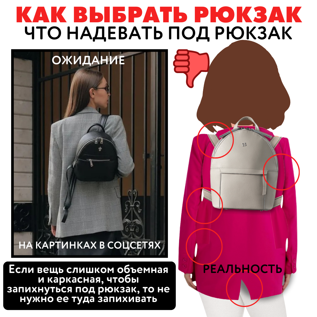 Вместимость и количество отделений