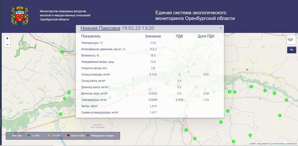 Оренбург нижняя павловка расписание