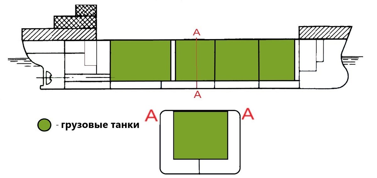 (коллаж автора)