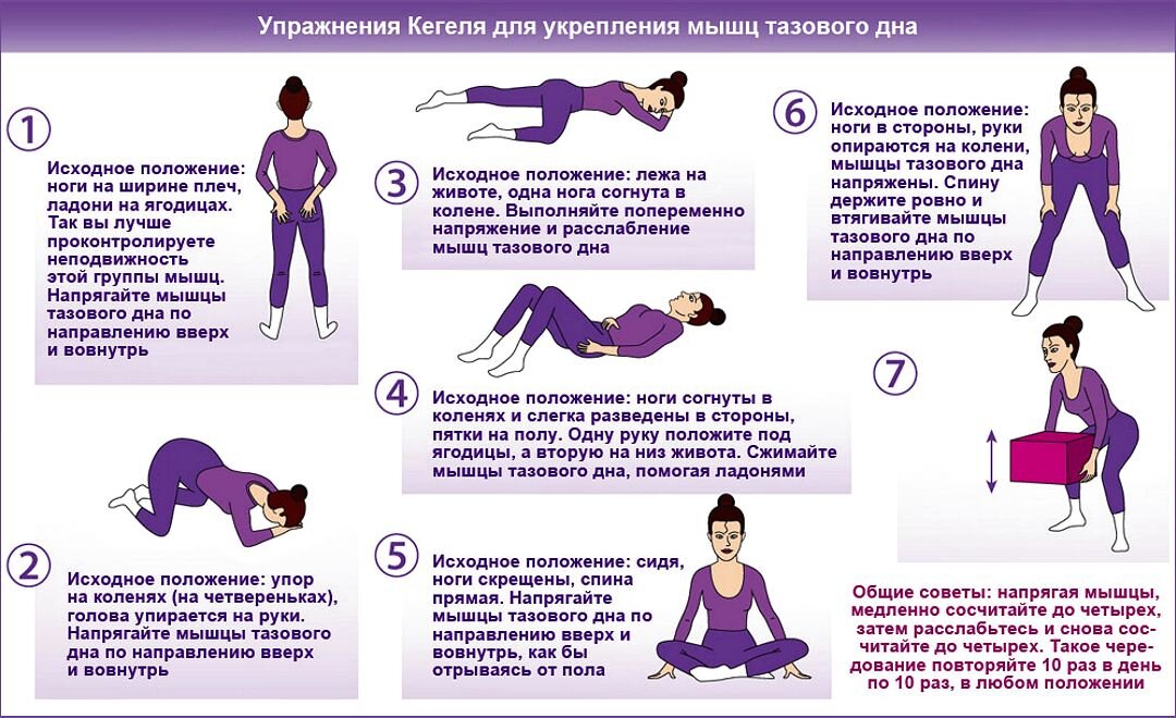 Упражнения Кегеля