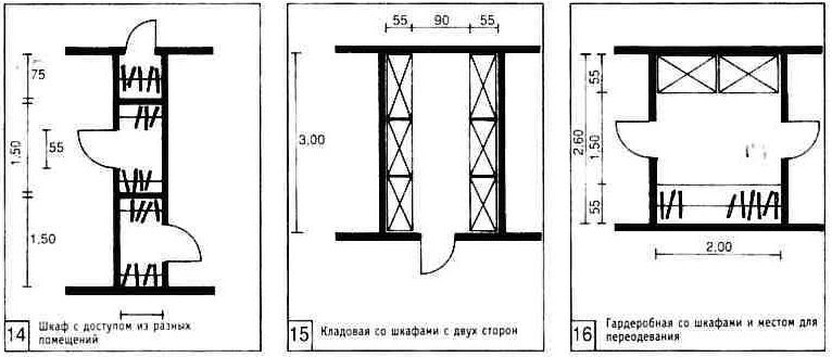 Скриншот из книги Нойферт Строительное проектирование справочник