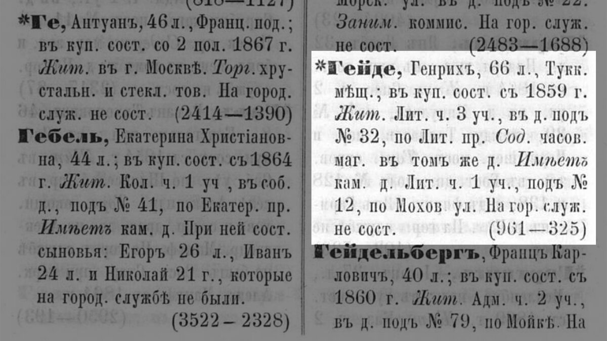 111 фото об истории бывшего доходного дома Ольги Ивановны Либих на Моховой  улице, 14. | Живу в Петербурге по причине Восторга! | Дзен