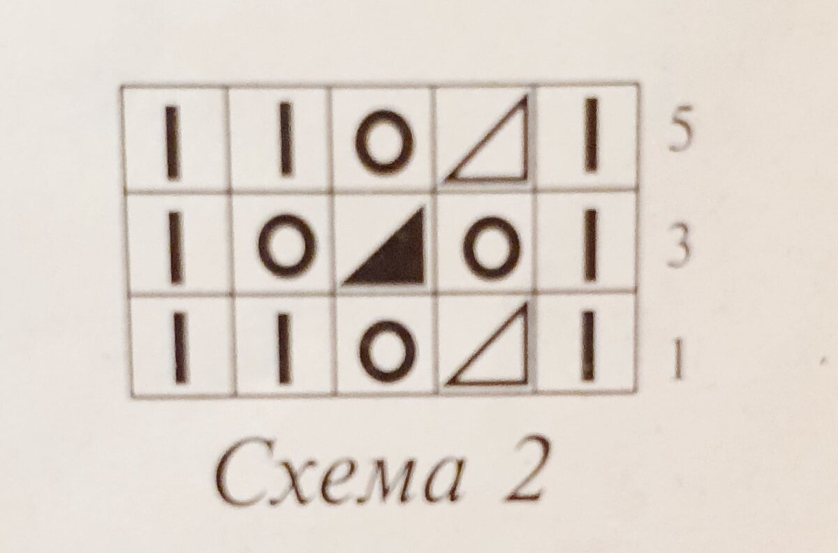 -2-2