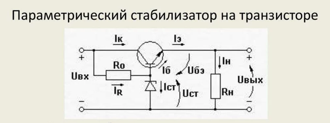 Стабилизаторы напряжения и тока - online presentation