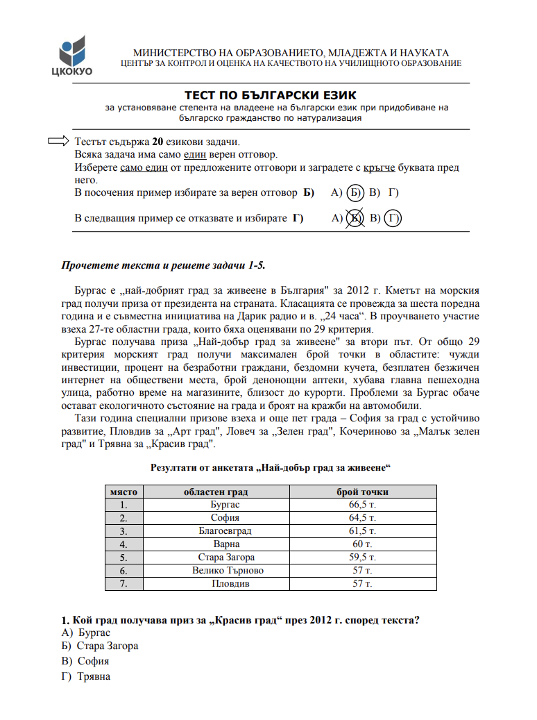 Языковой экзамен для получения гражданства Болгарии | Недвижимость в  Болгарии | Дзен