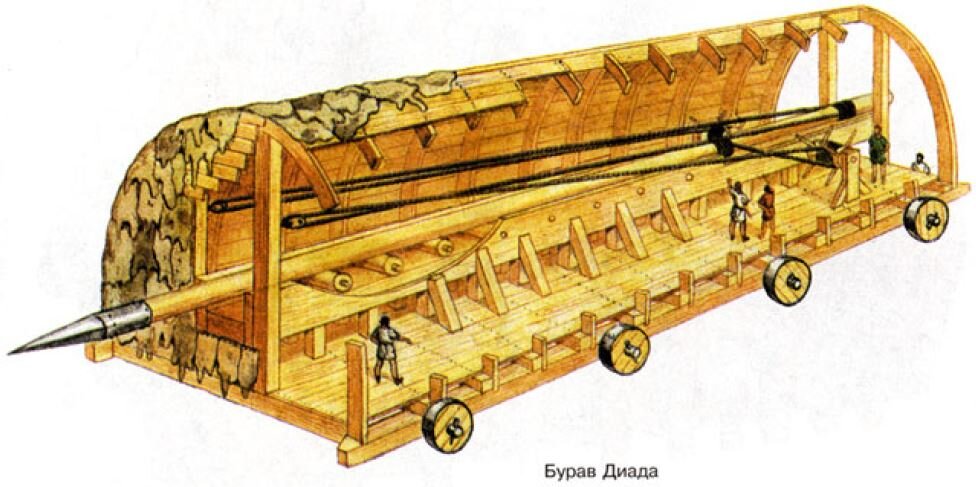 Что такое таран. Осадные машины средневековья. Осадные орудия средневековья. Таран осадное орудие. Осадная техника античности.