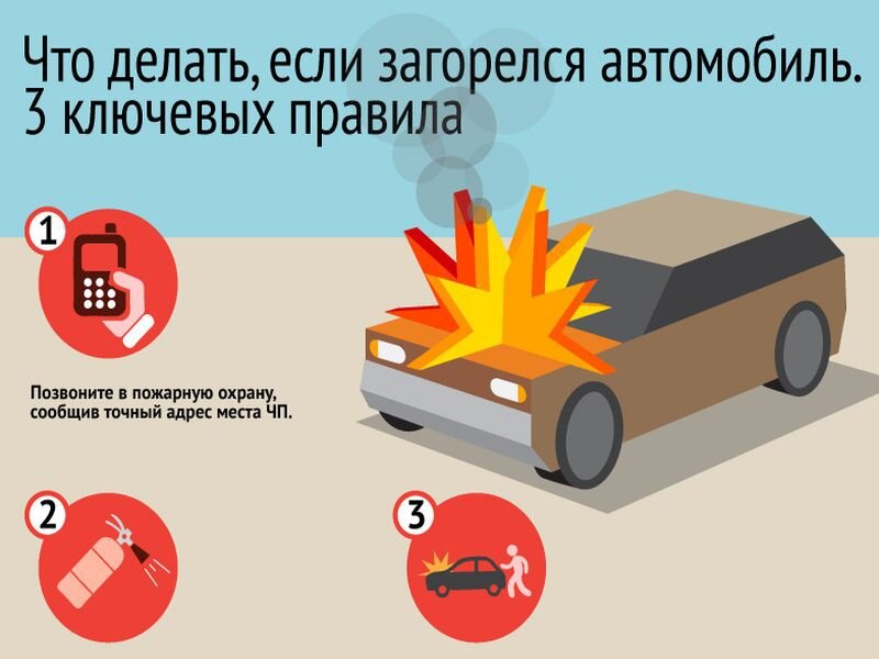 Почему машины загораются при дтп