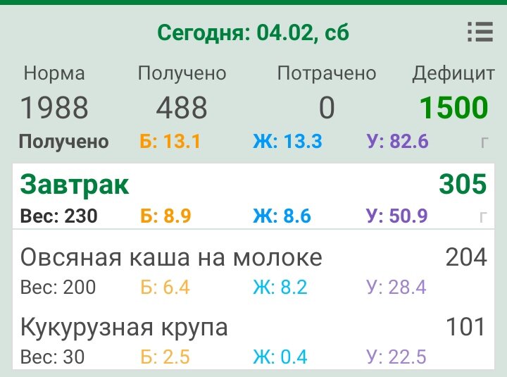Думаю с крупой погорячилась
