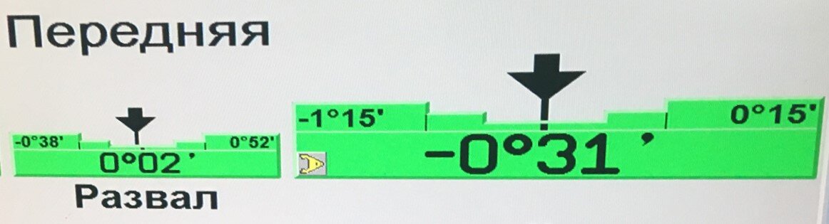 Справа пример допусков по развалу