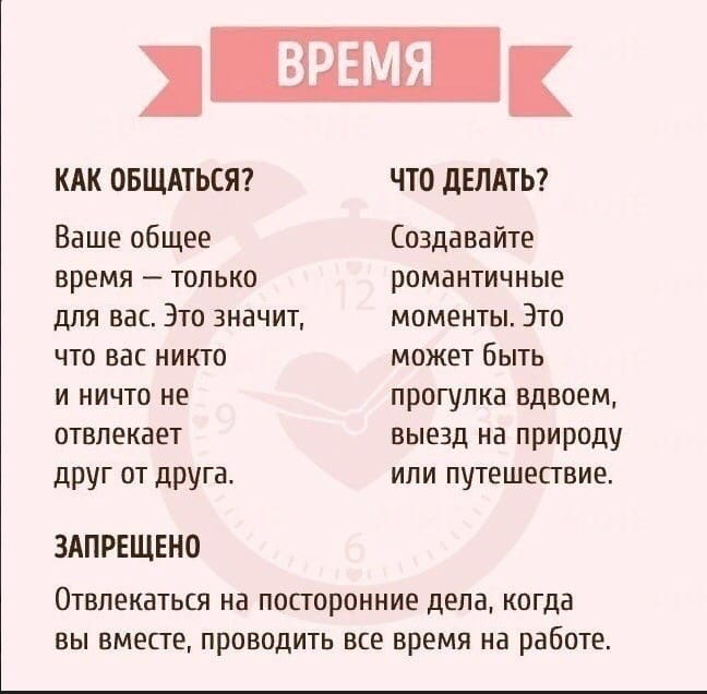 Какой вы способ признания любви тест uquiz. 5 Языков любви. Языки любви 5. Язык любви. 5 Языков любви таблица.