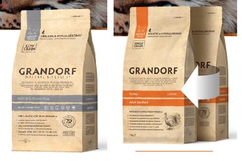 грандорф для кошек 4 мяса 2 кг. грандорф для кошек 4 мяса 2 кг. грандорф для кошек 4 мяса 2 кг. грандорф для кошек 4 мяса 2 кг. грандорф для кошек 4 мяса 2 кг.