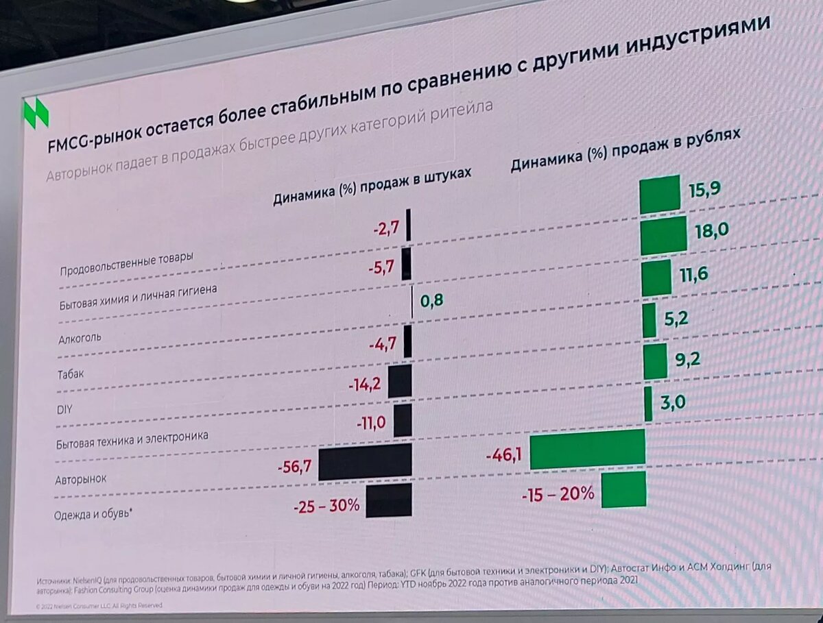 Нутриентный состав мороженого и замороженных десертов: современные направления исследований