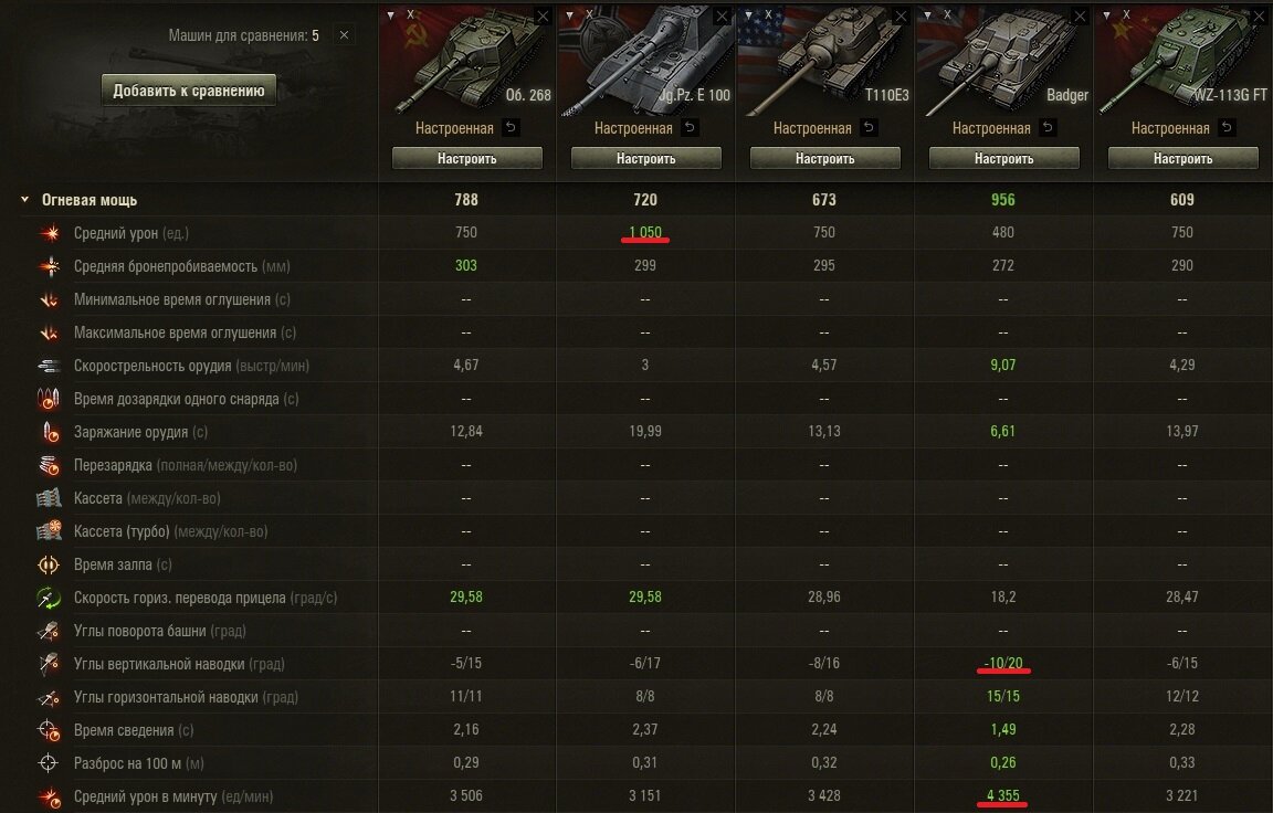 Вот они слева направо