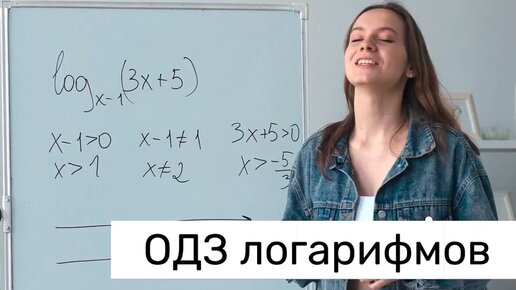 Егэ каждый день. Мемы про пространство и время. Мемы с людьми. Мемы про пространство. Лучшие мемы всех времен.