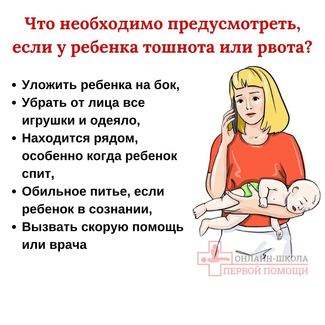При чрезмерной рвоте отмечаются полиорганные изменения. При чрезмерной рвоте отмечаются полиорганные изменения