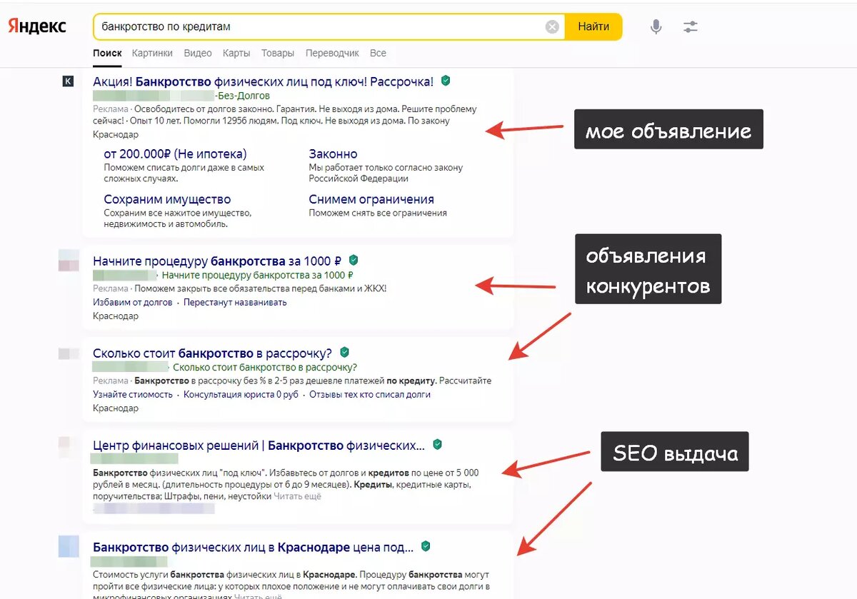 банкротство физических лиц лидогенерация. лиды на банкротство физических лиц. лиды на банкротство физических. лиды для юристов. клиенты на банкротство.