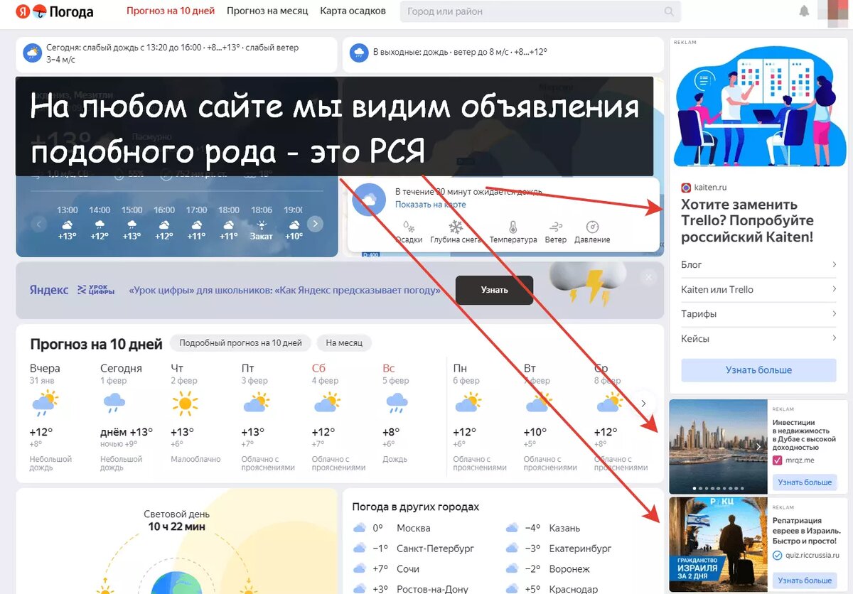 Погода в лиде на завтра. Лиды на банкротство физических лиц