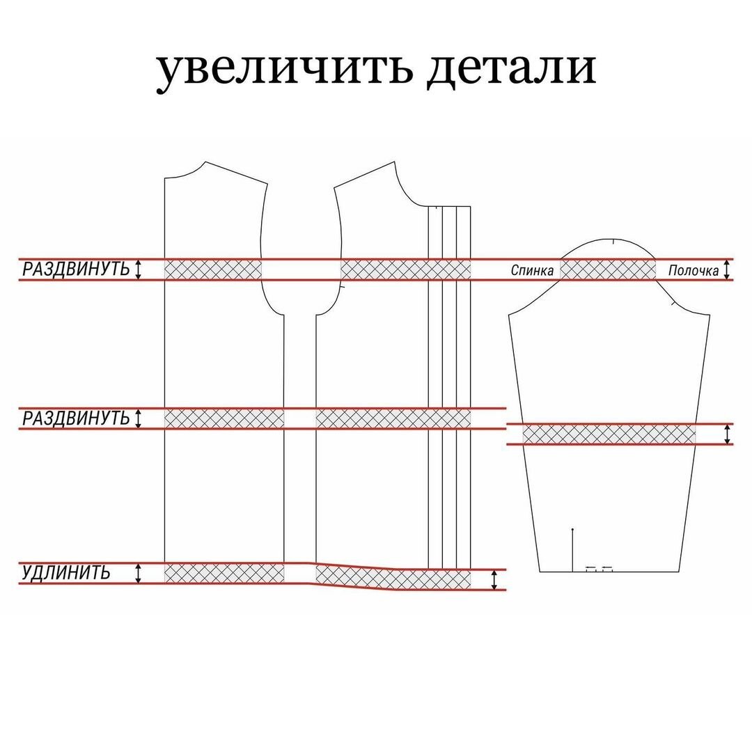 Как сшить мужскую рубашку: стильная классика