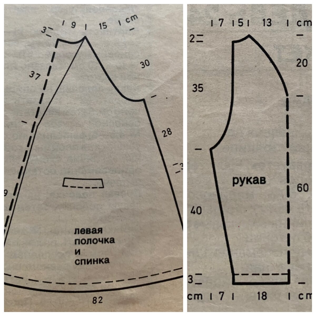 Выкройка  изделия 