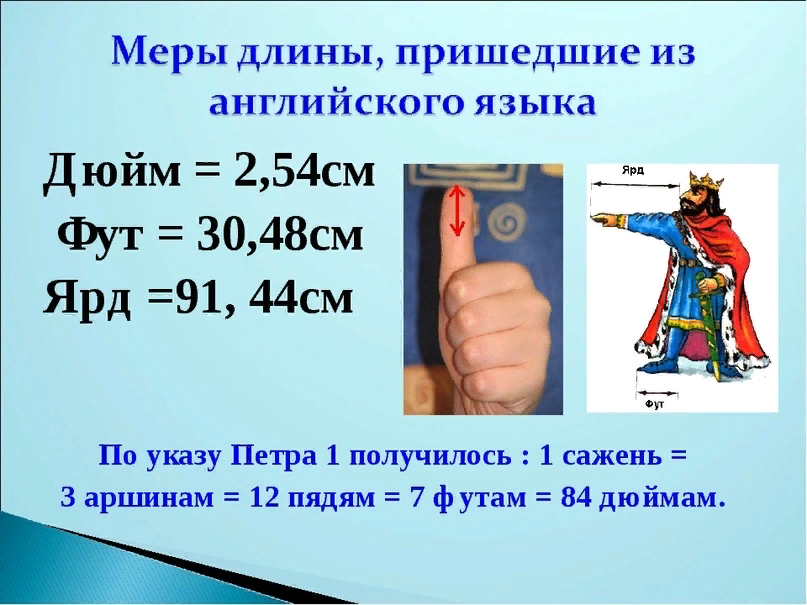 Единицы измерения длины картинки