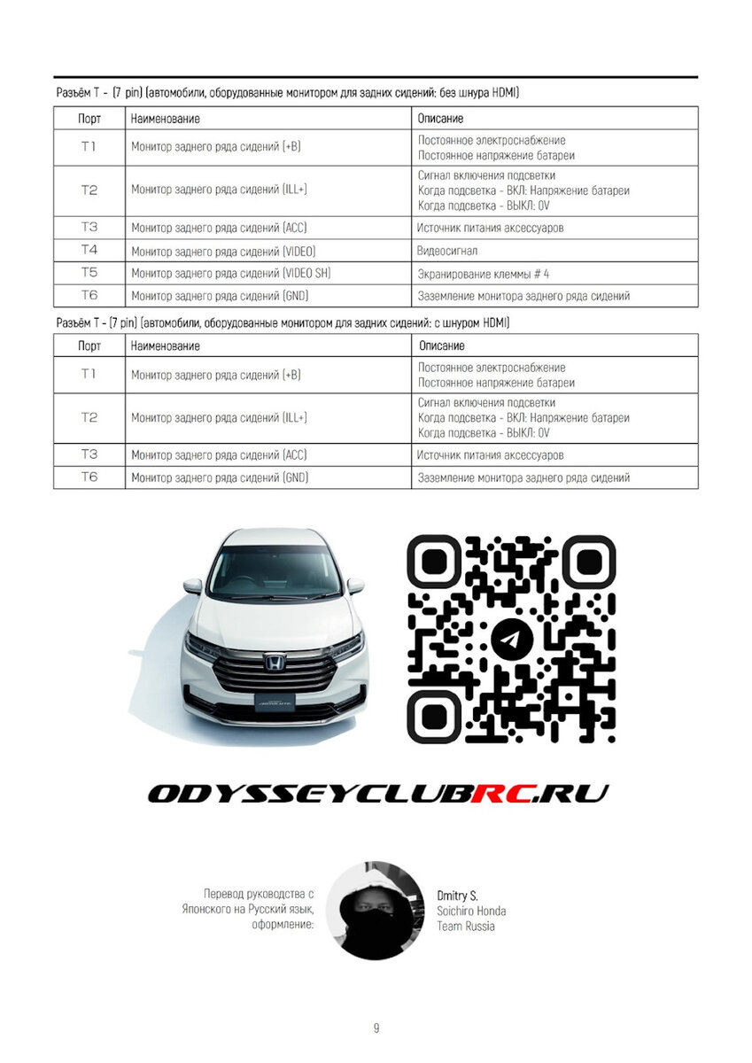 Распиновка VXM-187VFEi / VXM-197VFEi | Honda Odyssey RC Club | Дзен