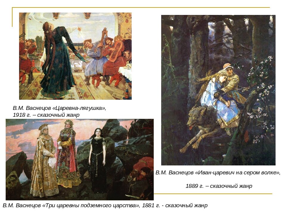 Картинки картины виктора васнецова