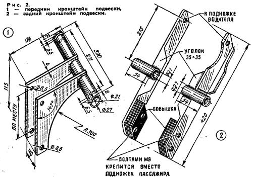 Рис. 2