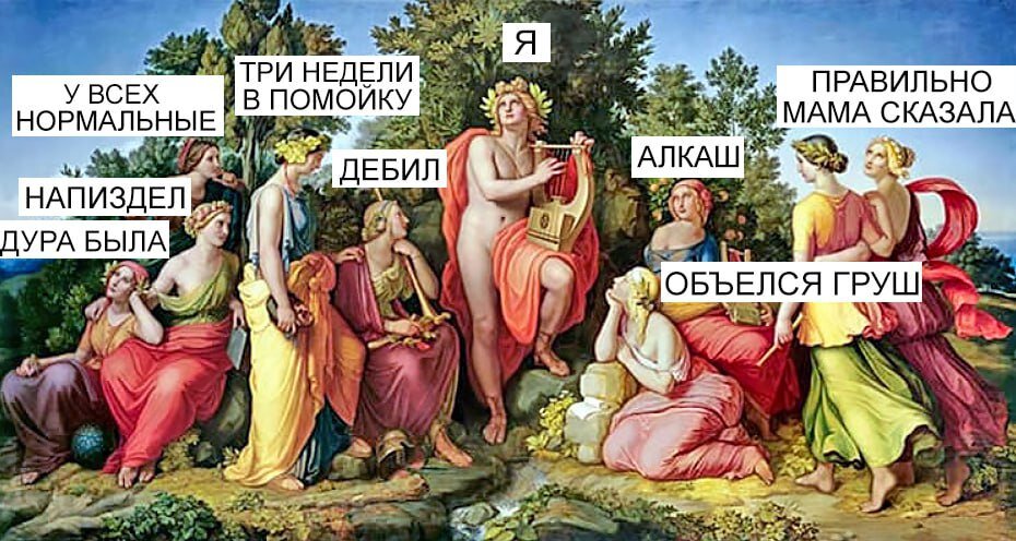 Источник Яндекс.картинки