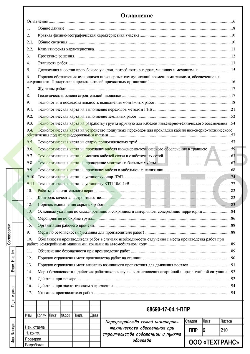 Методические рекомендации по составу и содержанию проектов производства работ