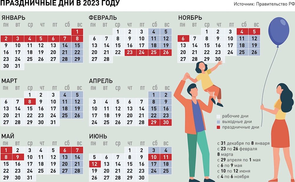 Рабочие дни в декабре 2023 количество