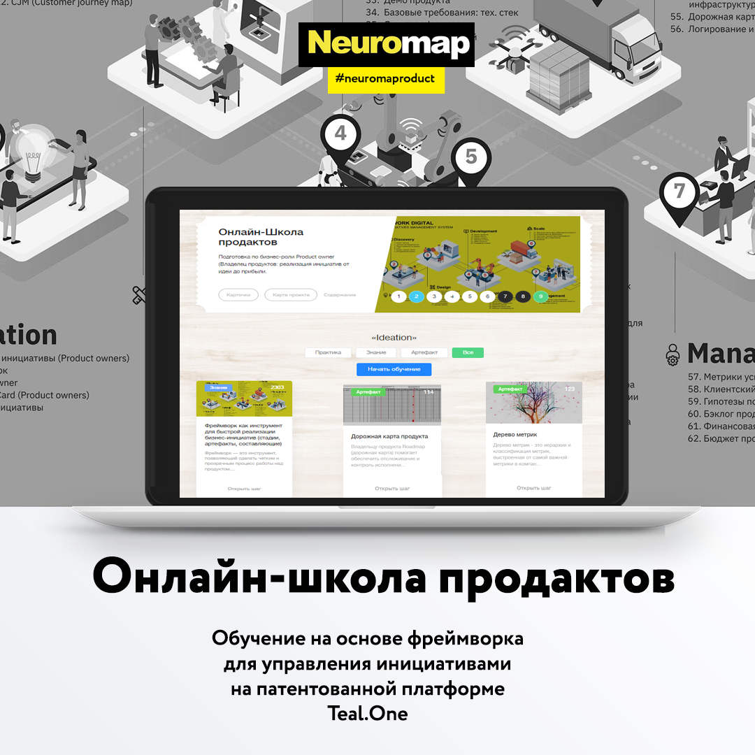 Онлайн-школа продактов Neuromap 