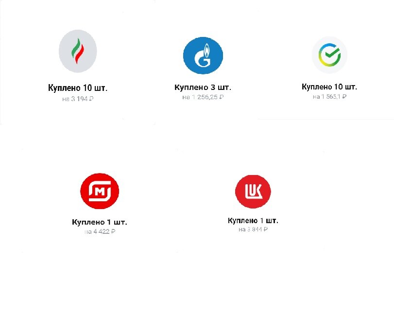 покупки сегодня