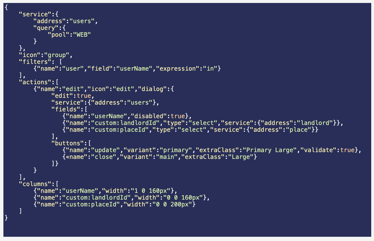 Пример файла конфигурации интерфейса