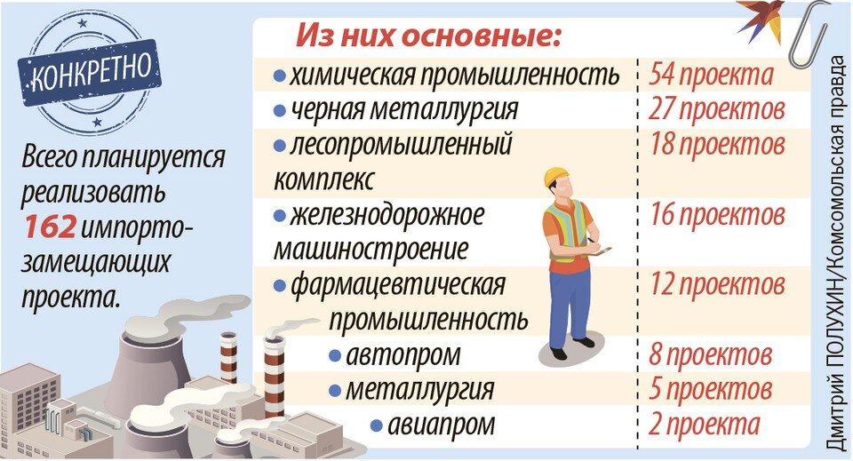 Архивы Новости - Страница 599 из 1066 - КПРФ в Ярославской области