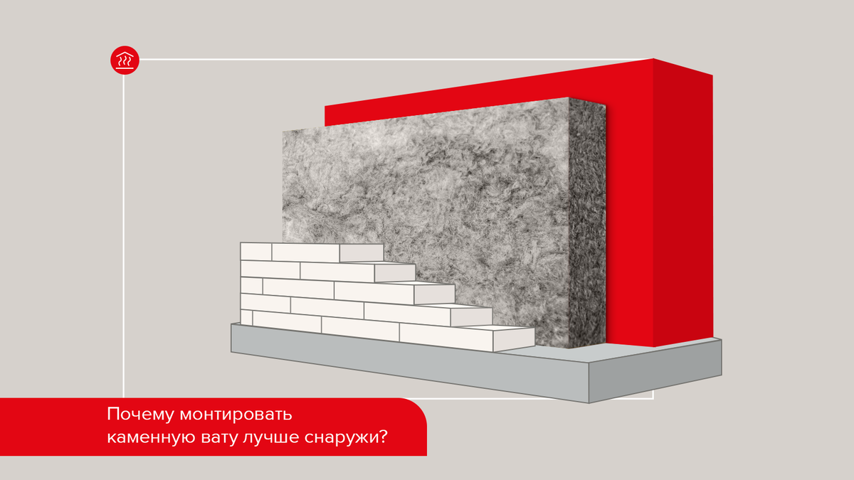 Почему монтировать каменную вату лучше снаружи? | ТЕХНОНИКОЛЬ | Каменная  вата | Дзен