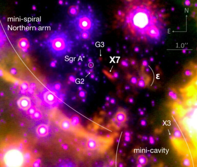   Anna Ciurlo et al. / The Astrophysical Journal, 2023
