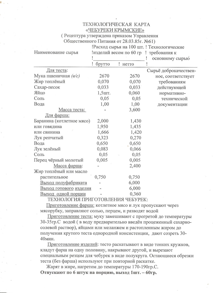 Здесь стоит обратить внимание на обязательное добавление воды в фарш и на выход одного чебурека.