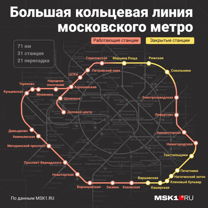 Карта большой кольцевой линии метро